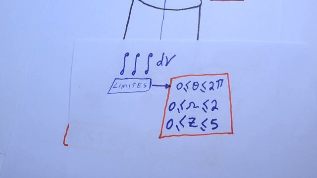 Grings - Integral Tripla - Coordenadas Cilíndricas - Aula 2 смотреть онлайн
