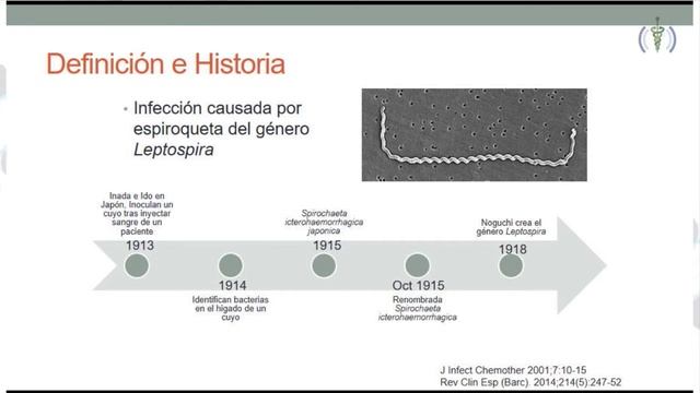 Casos Clínicos: Fiebre de Origen Oscuro (Fiebre de Origen Desconocido) смотреть онлайн