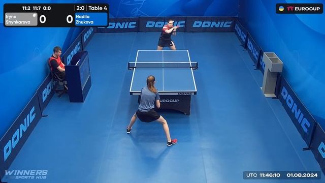 13:40 Iryna Shynkarova - Nadiia Zhukova 01.08.2024 TT Euro.Cup Women Ukraine Star. TABLE 4 смотреть онлайн