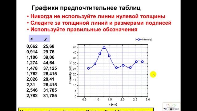 +++Oral_Presentation_Videofilm смотреть онлайн