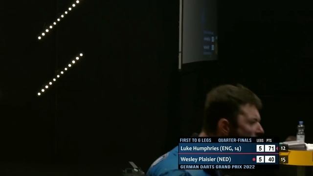 A NEW CHAMPION! Day 3 Evening Highlights | 2022 German Darts Grand Prix смотреть онлайн