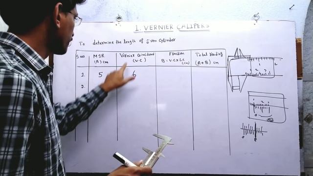 VERNIER CALIPERS EXPERIMENT || PHYSICS PRACTICALS EXPLAIN IN TELUGU || వెర్నియర్ కాలిపర్స్ смотреть онлайн