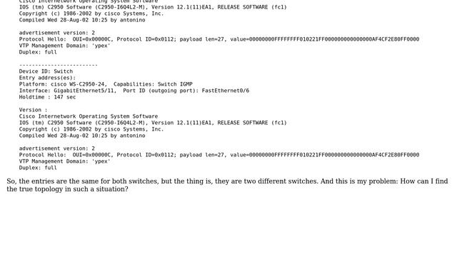 DevOps & SysAdmins: Find different switches from cdp output смотреть онлайн