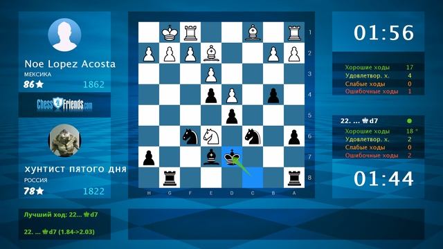 Chess Game Analysis: Noe Lopez Acosta - хунтист пятого дня : 1-0 (By ChessFriends.com) смотреть онлайн