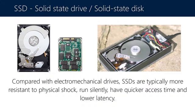 What is Solid State Drive (SSD) | Define Solid State Disk | Types of SSD | Computer Devices смотреть онлайн