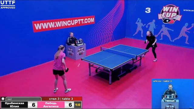 Оробинская Юлия 3-0 Лебедь Ангелина Турнир Восток 3 WIN CUP 19.01.21 Прямая трансляция Зал 3 смотреть онлайн