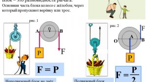 Простые механизмы