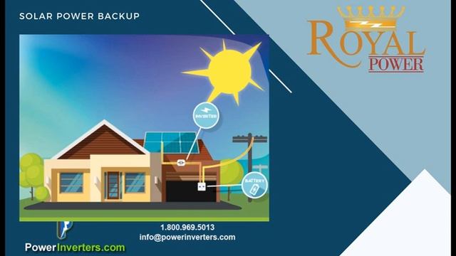 Power Inverters - How to Setup with Solar Panels смотреть онлайн