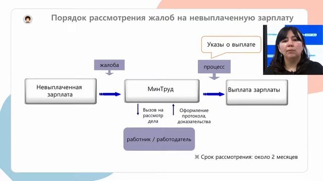 Labor Standards Act Russian Part 4