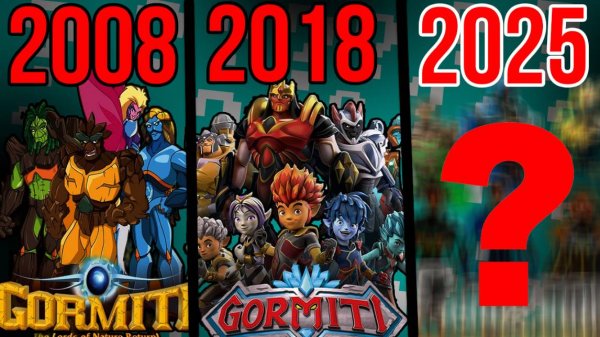 ЧТО СТАЛО С ГОРМИТИ ?