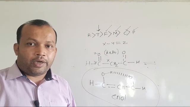 Isomerism Lecture 2 iit Jee смотреть онлайн