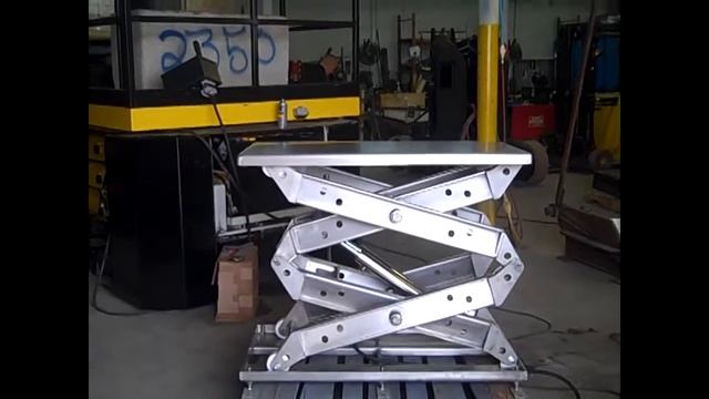 Stainless steel pallet trucks and powered equipment смотреть онлайн