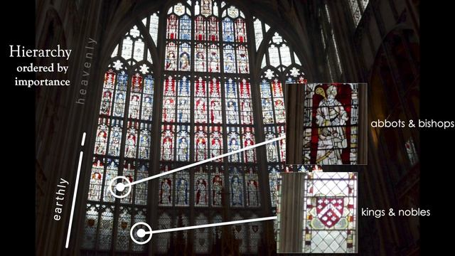 Gloucester Cathedral, Why You Should Visit.
