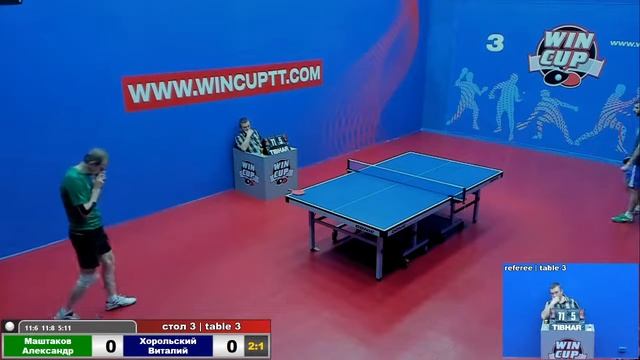 Маштаков Александр 2-3 Хорольский Виталий Восток 6 WIN CUP 27.06.2020 Прямой эфир Зал 3 смотреть онлайн