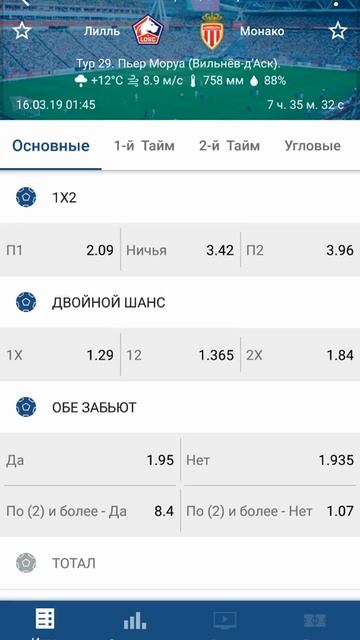 Прогноз на матч Лилль - Монако. 16.03.19 смотреть онлайн