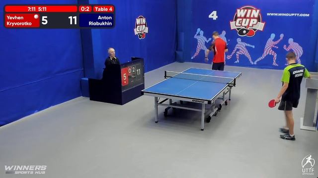 21:00 Криворотько Евгений 1-3 Рябухин Антон стол 4 ЮГ-5 22.07.22 смотреть онлайн