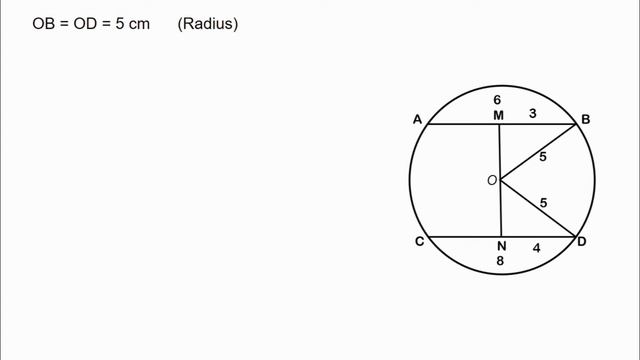 In a circle of radius 5cm, two parallel chords of lengths 6cm and 8cm | Circles || Class 9 || SCERT смотреть онлайн