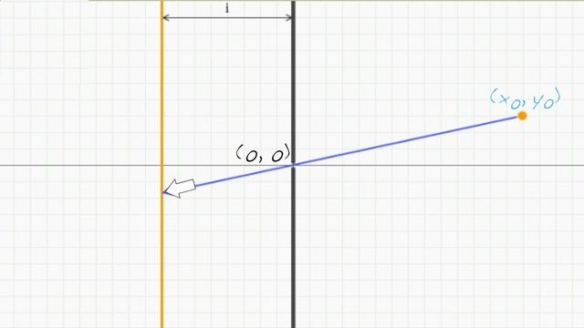 Mathematics of pinhole cameras | Virtual Cameras | Computer animation | Khan Academy смотреть онлайн