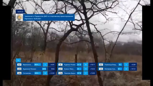 ЧиП ДФО по спортивному ориентированию 2021 - 1 день - Кросс многодневный (пролог)