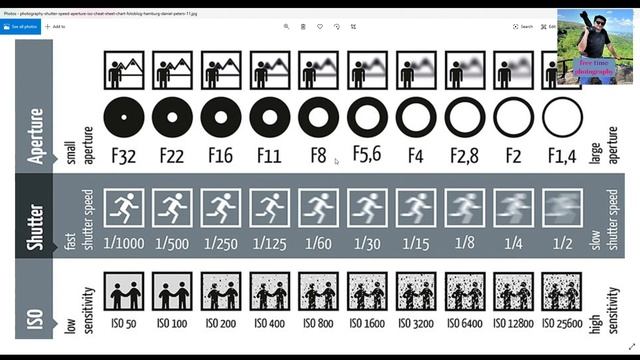 How to Shoot Manual on your DSLR for Beginners #nepali смотреть онлайн