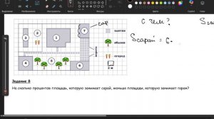 На сколько процентов  площадь сарая меньше площади гаража. ОГЭ Математика. Домохозяйство