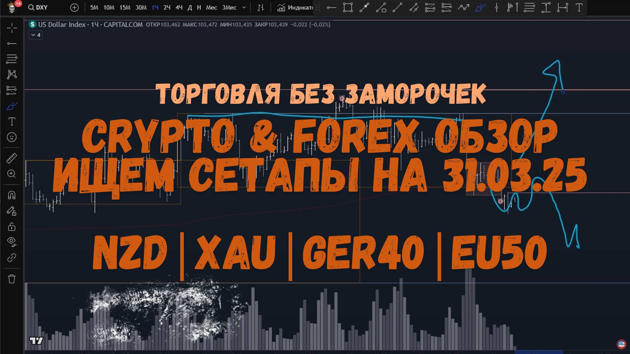 CRYPTO & FOREX Обзор на 31.03.25 -  GER40, EU50, XAU, крипта в пролете...