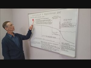 Канализация в водоохранной зоне. Часть 2