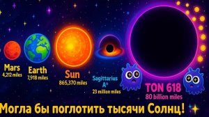 🌌 Гиганты космоса: Сравнение размеров черных дыр 🕳️✨