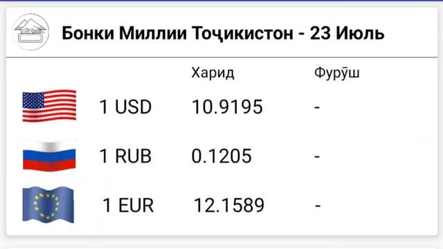 УРА🥳 КУРС ВОЛО РАФТ 23.07.2023 Курс валют в Таджикистане на сегодня, курс долара #топ. #тожикистан смотреть онлайн