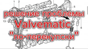 Решение проблемы Valvematic на Toyota RAV4 по-перекупски: Чип-тюнинг вместо ремонта