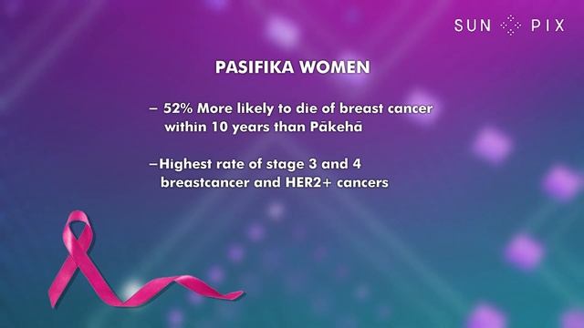 Study finds Māori and Pasifika women have the highest breast cancer fatality rate in Aotearoa смотреть онлайн