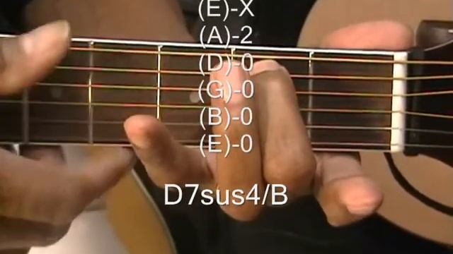 Phillips Craig & Dean Style Chords Guitar Chord Form Tutorial #100 How To Play On Guitar смотреть онлайн