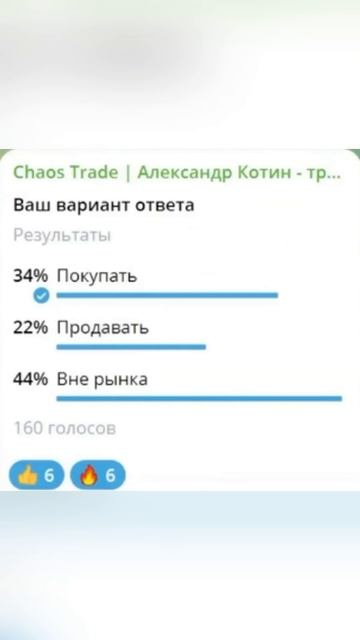 Готовы увидеть настоящую торговлю золотом в действии? Угадайте, что будет дальше! #трейдингзолото смотреть онлайн