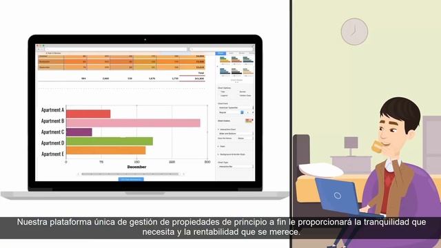 Cherry Host: Gestión De Apartamentos Turísticos Madrid - Servicios A Medida Para Su Propiedad