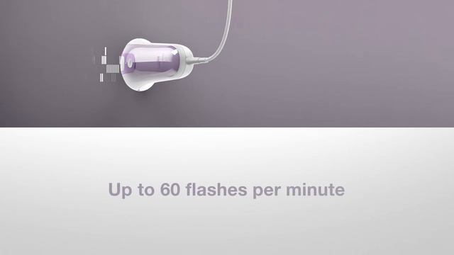 Фотоэпиляторы Braun Silk-expert IPL Pro 3 смотреть онлайн