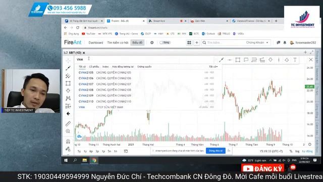 LIỆU ĐIỀU CHỈNH ĐÃ KẾT THÚC, VÀ XU HƯỚNG TĂNG TIẾP TÚC | ĐẦU TƯ CHỨNG KHOÁN смотреть онлайн