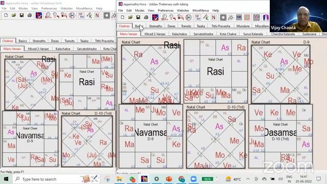 Unfailing technique of Timing of Job -Mega Carnival in Career Astrology смотреть онлайн
