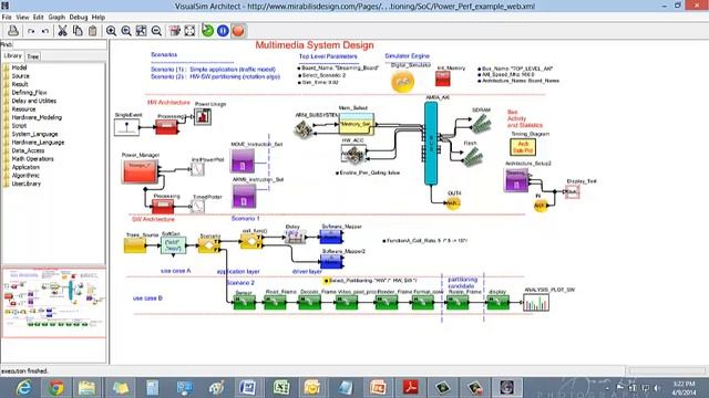 Designing a Multimedia SoC using System-Level Simulation смотреть онлайн