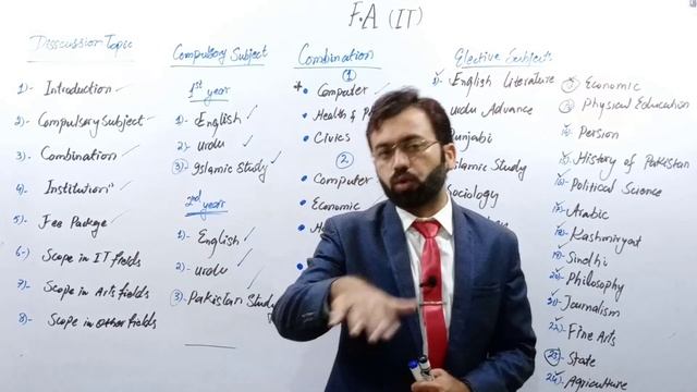 What is F.A I.T | Scope of F.A i.t | Top fields in F.A i.t | Career Counselling смотреть онлайн