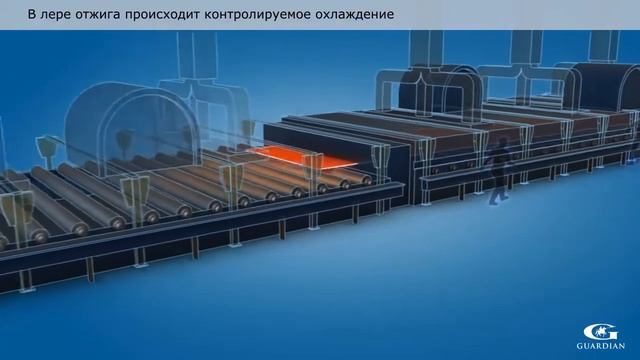 Oyna qanday ishlab chiqariladi? смотреть онлайн