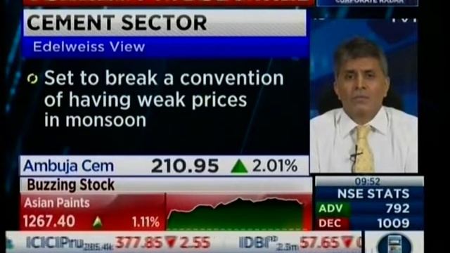 Mr  Navin R Sahadeo – Edelweiss   CNBC Bazaar Open Exchange 26 June 2018