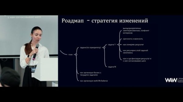 Анастасия Соболева. Агент изменений. Опыт в командах без устоявшихся процессов.