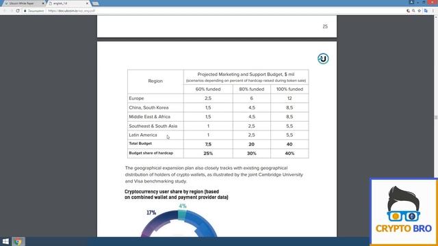 Разбор ICO Ubcoin от CRYPTO BRO | Изучаем Whitepaper проекта, так ли всё гладко? смотреть онлайн