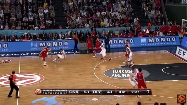 Kostas Sloukas (Olympiacos) Defensive Movement смотреть онлайн