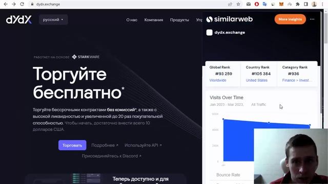 DYdX - децентрализованная платформа для торговли фьючерсами