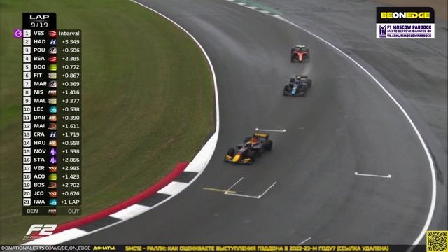 Формула 2.2023.9-й этап. Сильверстоун. Основная гонка