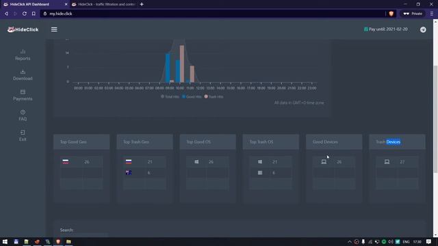 🛡️Hide.Click - Statistic panel review / Обзор панели статистики смотреть онлайн