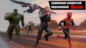 Сравнение скоростей персонажей Marvel
