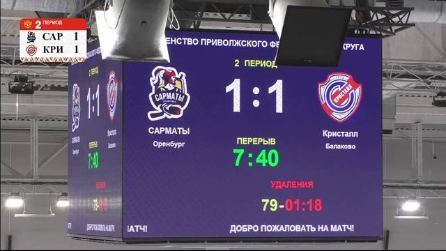 САРМАТЫ vs КРИСТАЛЛ (Балаково) 2010 11.02.2024. смотреть онлайн