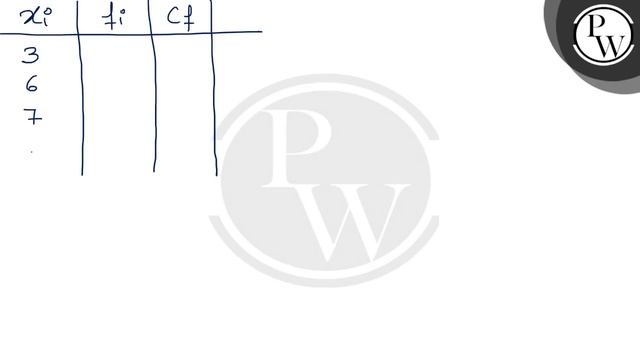 Median of the following freq. dist.
\( \mathrm{PW} \)
\begin{tabula... смотреть онлайн